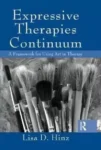 expressive-therapies-continuum-original-imafyf4exvfwdpzd